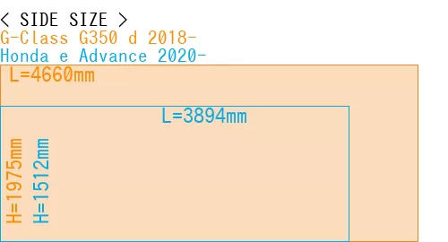 #G-Class G350 d 2018- + Honda e Advance 2020-